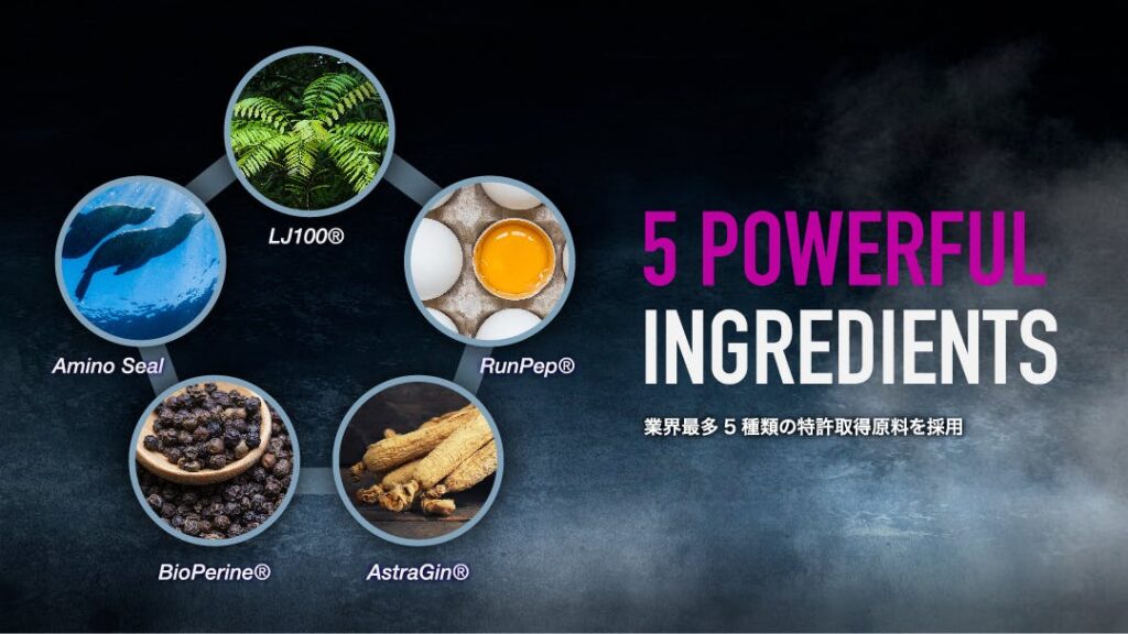 スパルトT5の特許取得成分5種