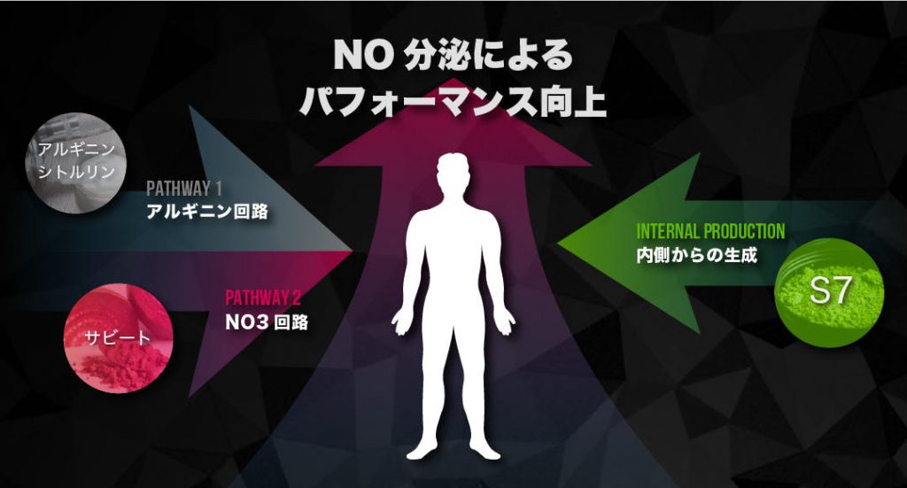 CAMPFIREテストコアNO3_3方向から巡りブースト