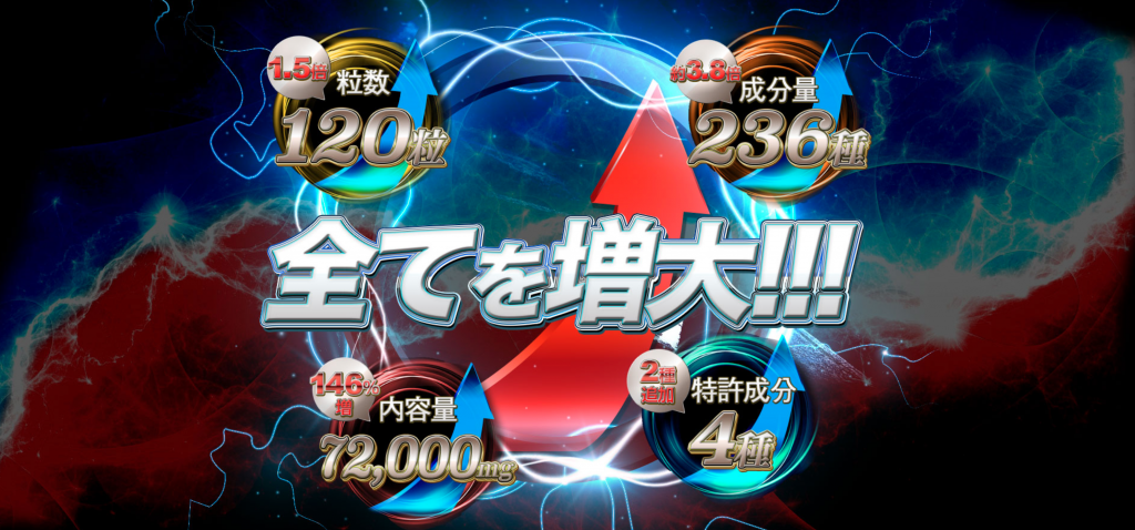 ヴォルスタービヨンドブラスト全てを増量