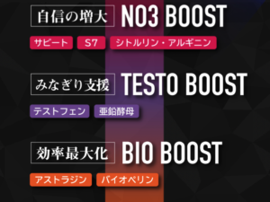 テストコアNO3