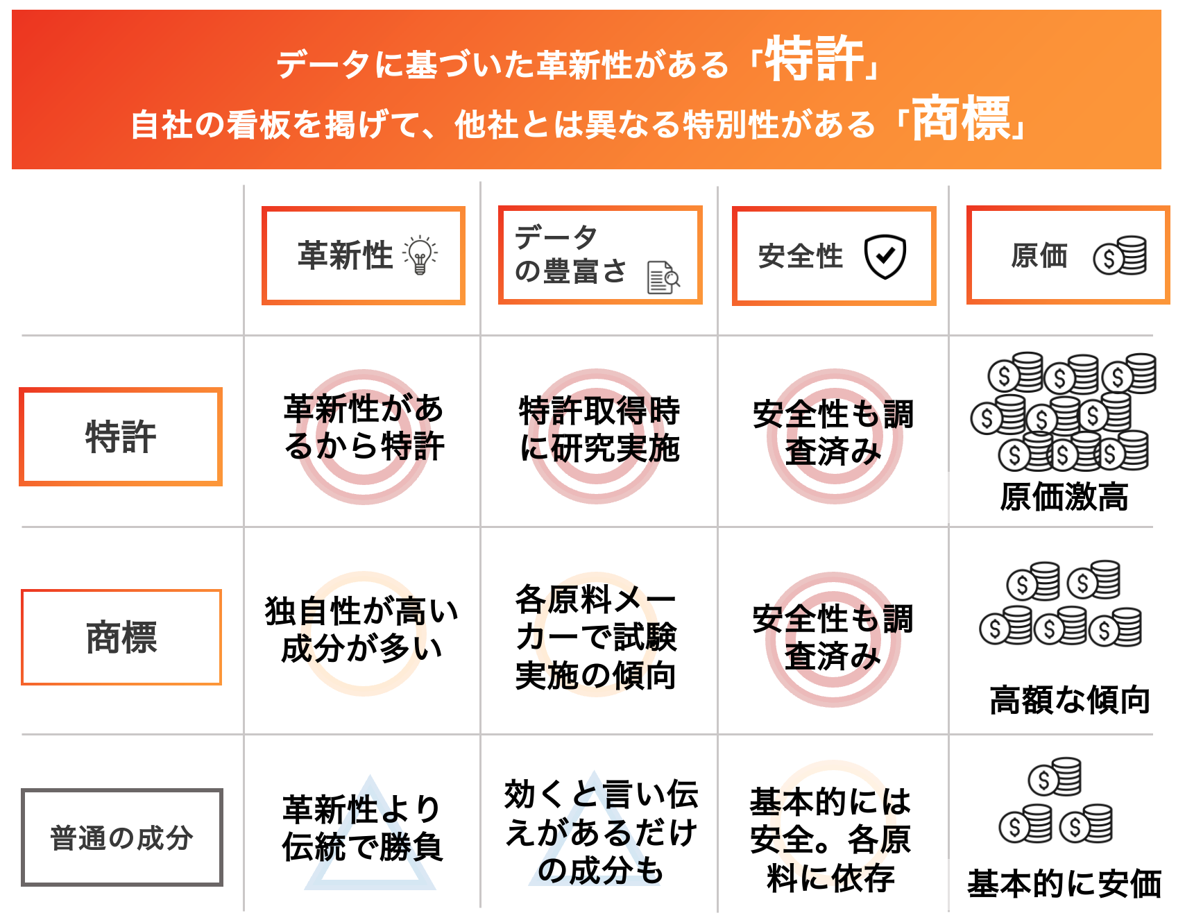 採点基準画像